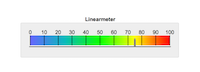 LinearMeter