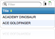 table reports